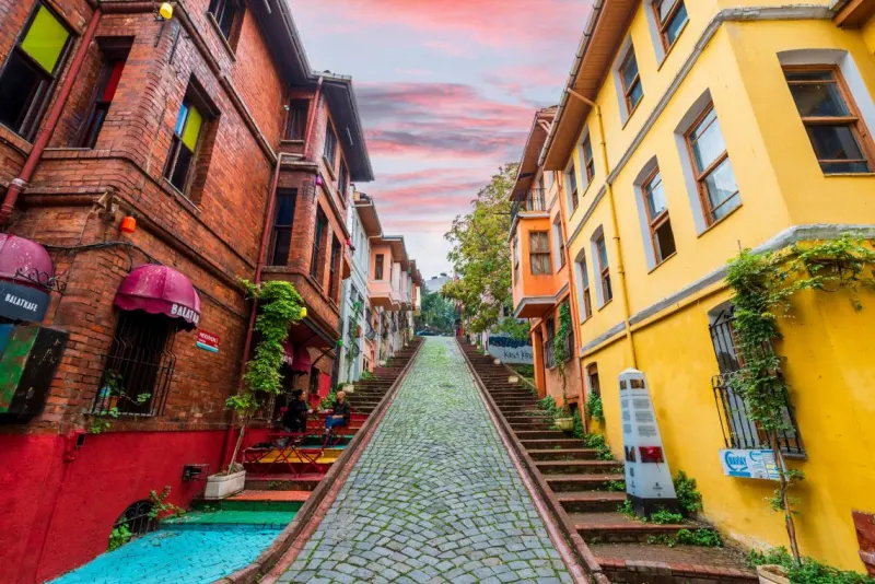 Fener & Balat